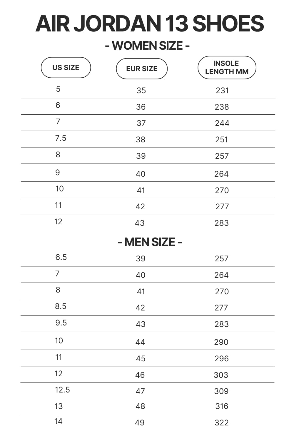 Air Jordan 13 Shoes Size Chart - Ghost Band Store